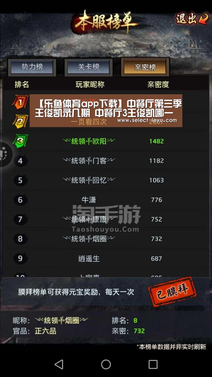 【乐鱼体育app下载】中餐厅第三季王俊凯录几期 中餐厅3王俊凯哪一期离开(图4) 乐鱼体育app官网